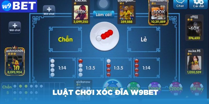 Tìm hiểu về luật chơi xóc đĩa W9bet